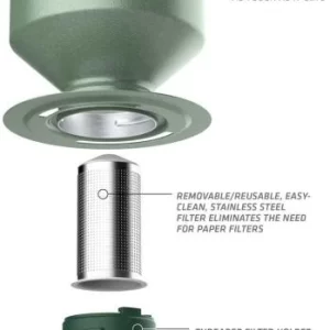 Stanley Perfect-Brew Pour Over 14